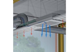 Kampmann: Sufitowe promienniki płytowe z powietrzem nawiewanym