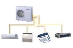 Free Match Inverter Gree - nowoczesne rozwiązanie inverterowe w systemach multi