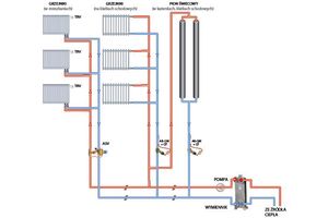 Efektywne rozwiązania dla pionów klatkowych i łazienkowych