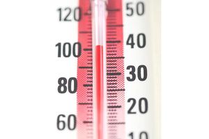 Poszukiwana dobra, bezpieczna i skuteczna klimatyzacja!