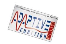 Adaptive Function Plus - rewolucja w zakresie niskiego zużycia energii