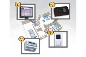 GENESIS – kompleksowy system sterowania ogrzewaniem