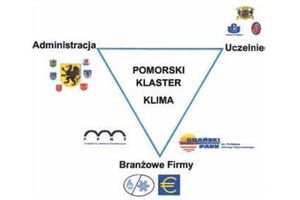I Walne Zgromadzenie Klastra Branżowego KlimaPomerania
