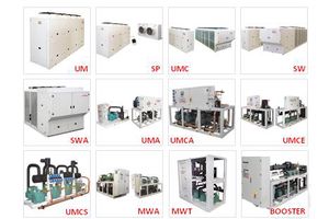 Produkty SCM Frigo w ofercie Beijer Ref Polska