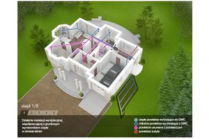 GLOBAL-TECH: Jak działa wentylacja z GWC?