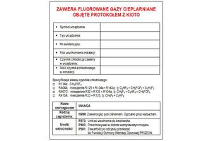 Etykieta na urządzenia zawierające F-gazy