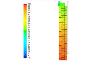 Rzeczywista skuteczność systemów wentylacji pożarowej w wysokich budynkach