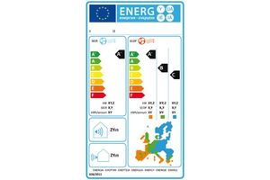 Nowe europejskie etykiety energetyczne dla klimatyzatorów