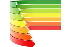 Jak obliczyć świadectwo charakterystyki energetycznej?