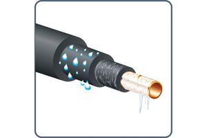 Armacell: Sposób na płaczące rury