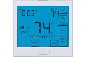 Royal-Star: Sterowanie przewodowe i bezprzewodowe