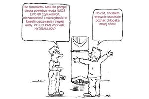 Firma Ariston rozstrzygnęła konkurs!