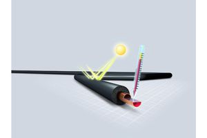 Zaufanie klienta czyli Armacell z normą ISO 13787