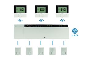 Sprytny i inteligentny – nowy, bezprzewodowy system automatyki podłogowej KAN-therm Smart
