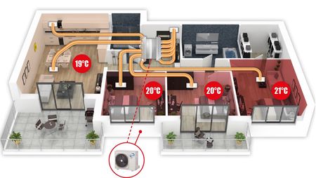 WELLZONE system rozdziału powietrza Airwell