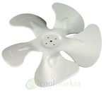 Śmigło wentylatora pchające i ssące