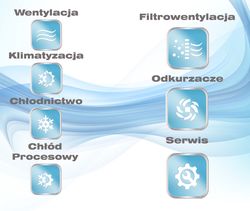 BDS INSTAL SERWIS Sp. z o.o Sp. K.- zdjęcie firmy