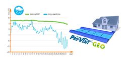 PRO-VENT Systemy Wentylacyjne- zdjęcie firmy