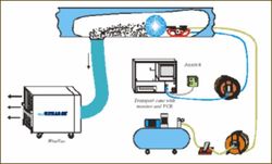 PUC MAJSTER- zdjęcie firmy