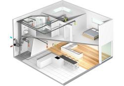 VASCO Group Sp. z o.o.- zdjęcie firmy