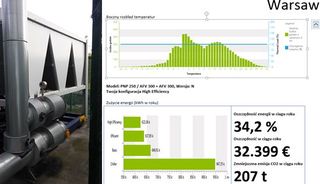 system, klimatyzacji, klimamonwektory, przemysłowe, tuneli, chłodniczych, słodycze, instalac ja, zbudowana, chillera, tae, mta coldteam sinclair